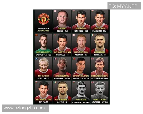 远古足球巨星榜单揭晓十位传奇球员的巅峰时刻与历史地位 远古足球巨星榜单揭晓十位传奇球员的巅峰时刻与历史地位