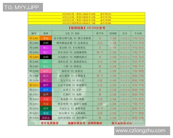 单场比赛进球最多的足球传奇球员及其巅峰时刻解析 单场比赛进球最多的足球传奇球员及其巅峰时刻解析